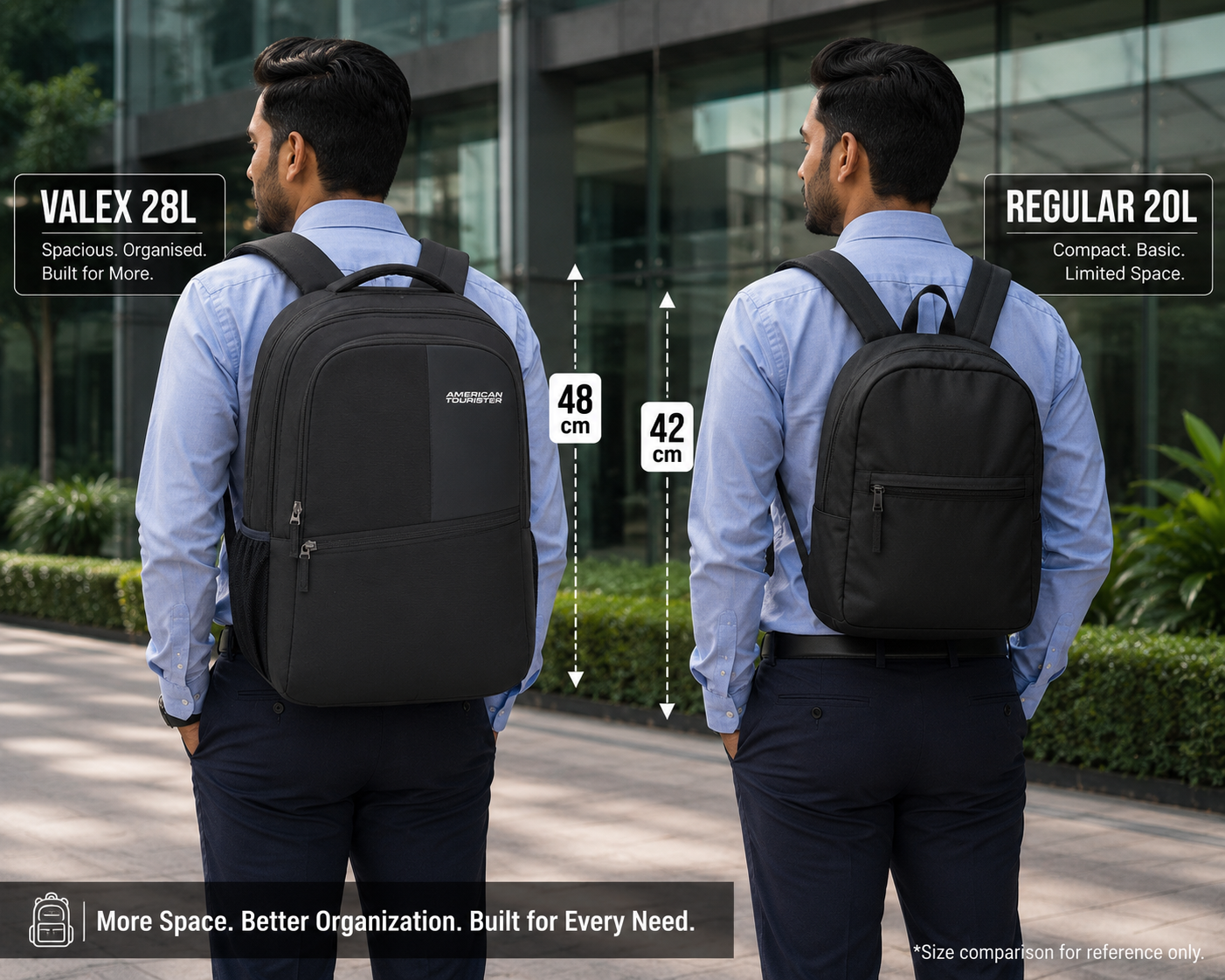 Best Laptop Backpack India